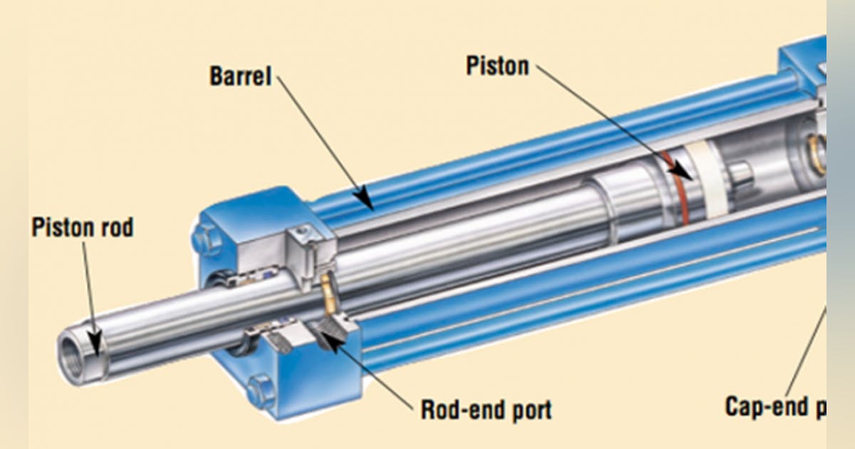 a-pneumatic-cylinder-is-a-device-which-generates-reciprocating-linear